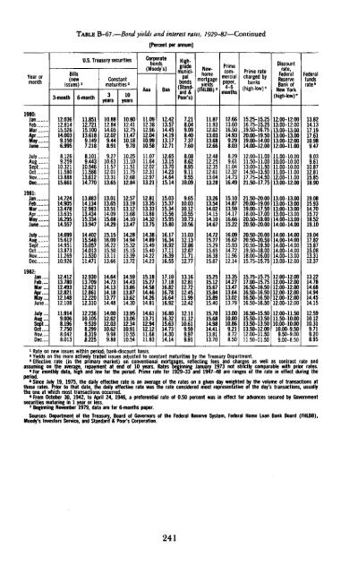 Economic Report of the President