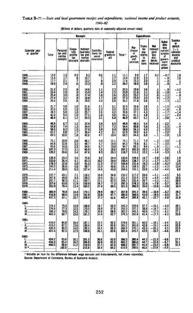 Economic Report of the President