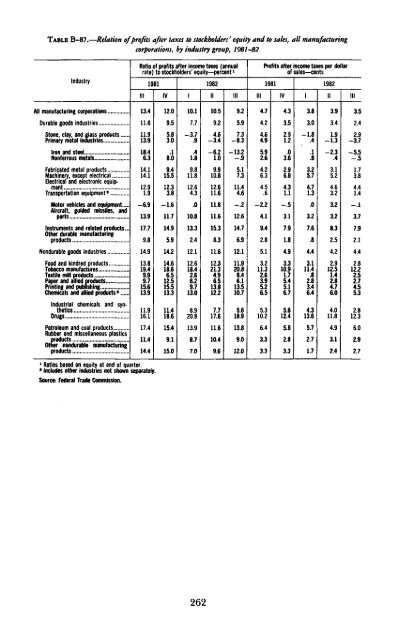 Economic Report of the President