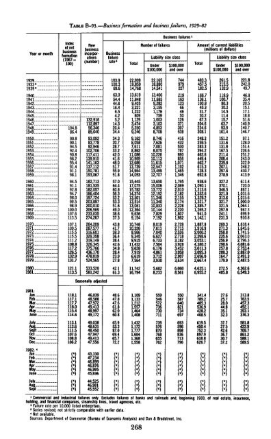 Economic Report of the President