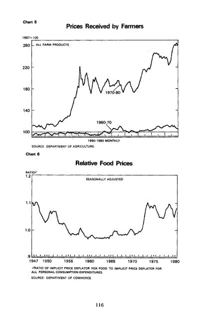 Economic Report of the President