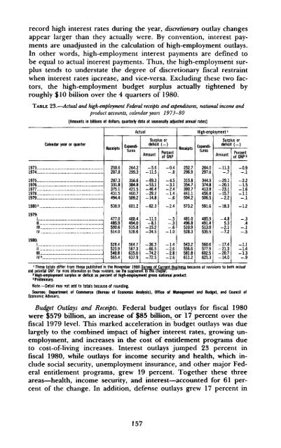 Economic Report of the President