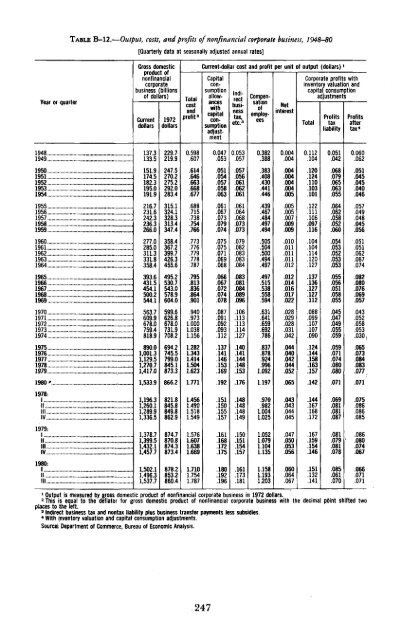 Economic Report of the President