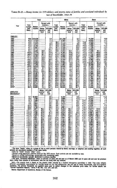 Economic Report of the President