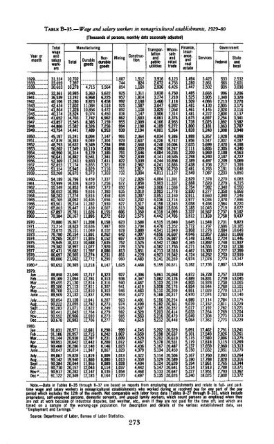 Economic Report of the President