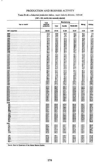 Economic Report of the President