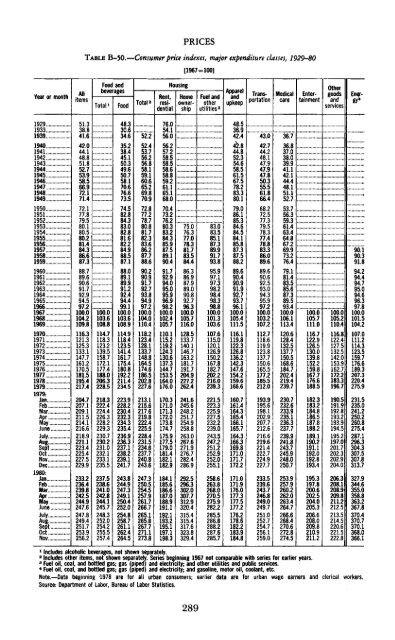 Economic Report of the President