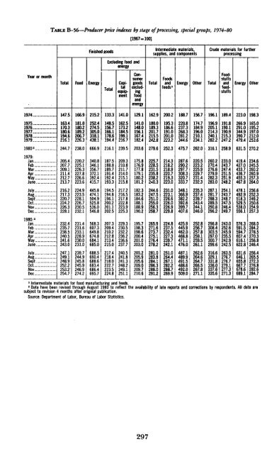 Economic Report of the President