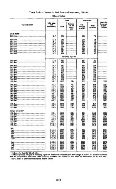 Economic Report of the President