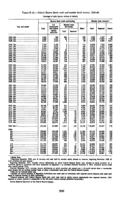 Economic Report of the President