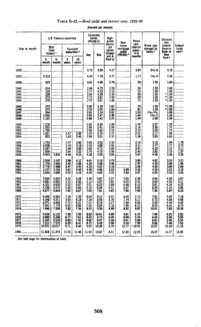 Economic Report of the President