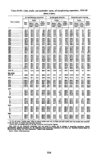 Economic Report of the President