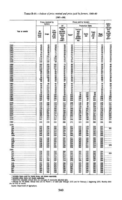 Economic Report of the President