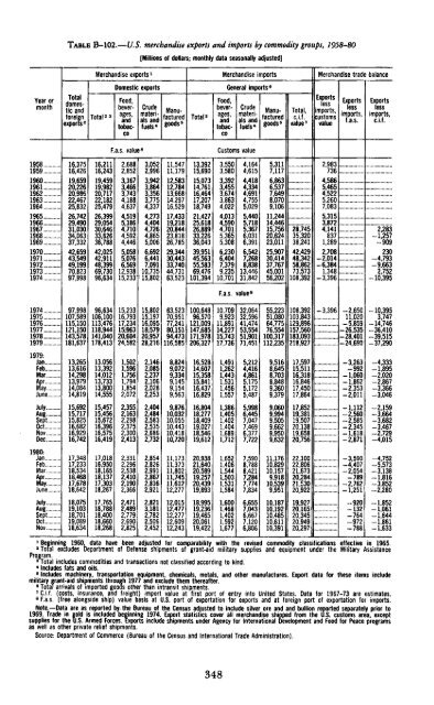 Economic Report of the President