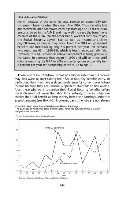 Economic Report President