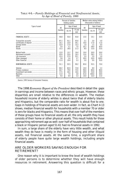 Economic Report President