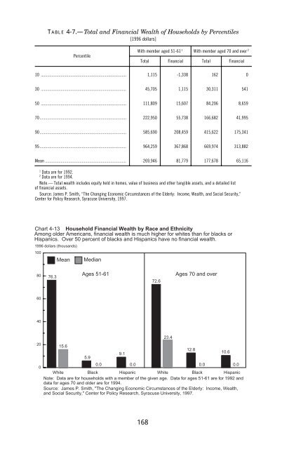 Economic Report President