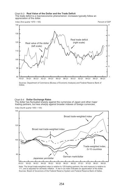 Economic Report President