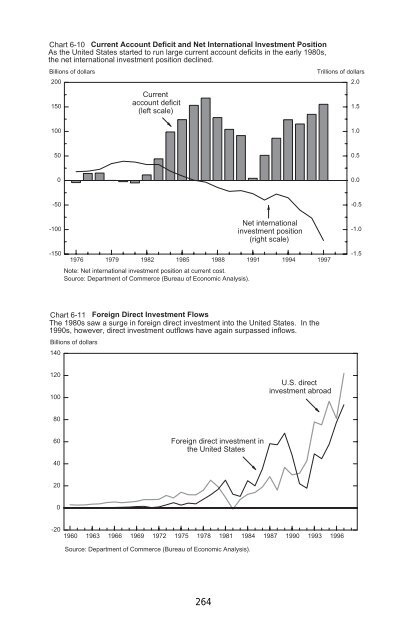 Economic Report President