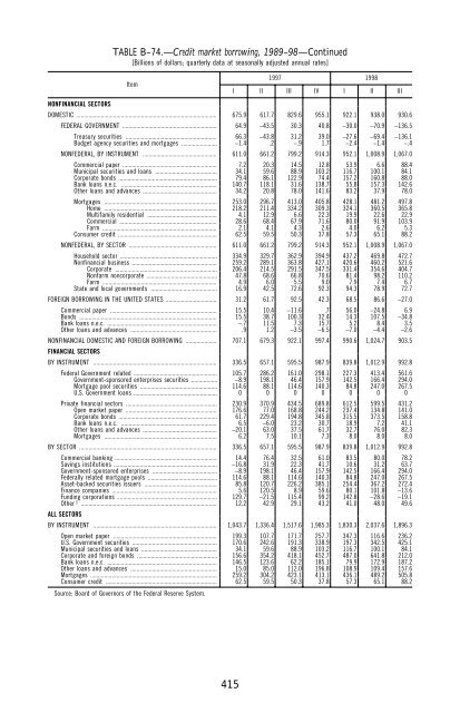 Economic Report President