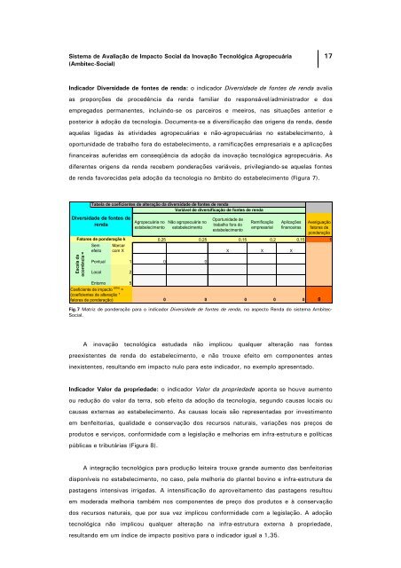 Ambitec Social - Embrapa Meio Ambiente