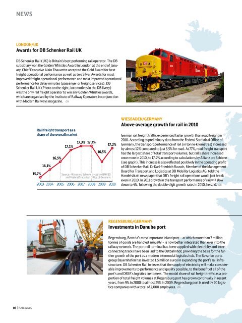 PDF Download - DB Schenker Rail Deutschland AG