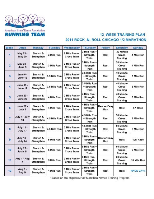 12 Week Marathon Training Plan Pdf EOUA Blog 12 Week Marathon Training Plan Pdf EOUA Blog