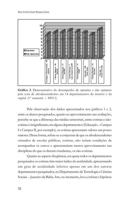 o negro na universidade