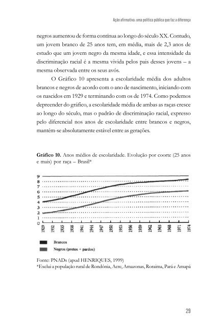 o negro na universidade