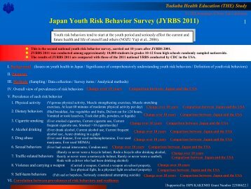 Japan Youth Risk Behavior Survey (JYRBS 2011)