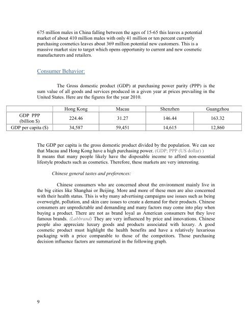 The Chinese Men's Cosmetic Market: Guangzhou, Hong Kong and ...