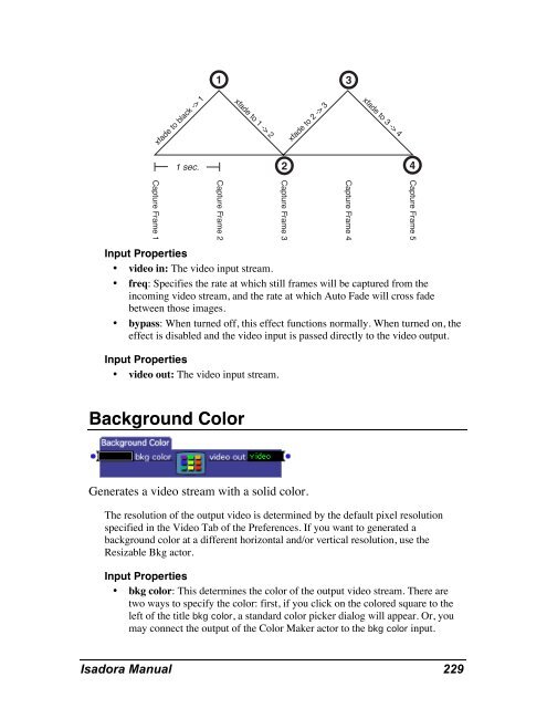 Isadora Manual v1.3 - TroikaTronix