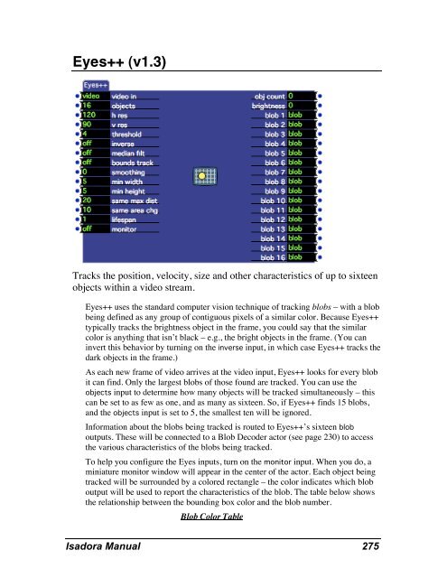 Isadora Manual v1.3 - TroikaTronix