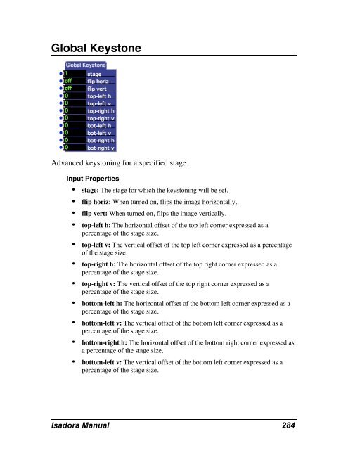 Isadora Manual v1.3 - TroikaTronix