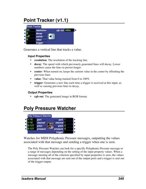 Isadora Manual v1.3 - TroikaTronix