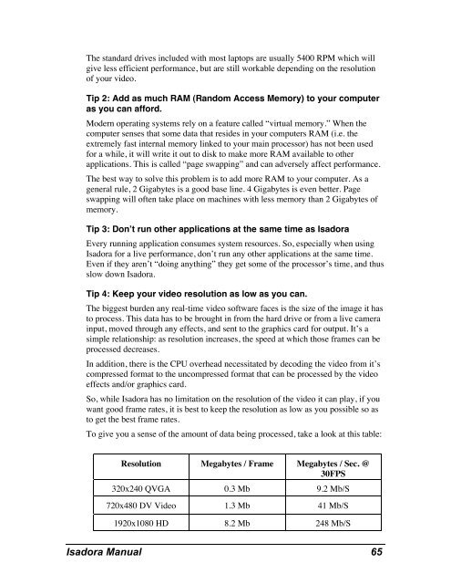 Isadora Manual v1.3 - TroikaTronix