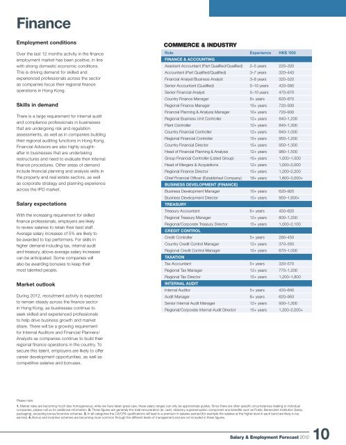 Salary & Employment Forecast - Michael Page Hong Kong