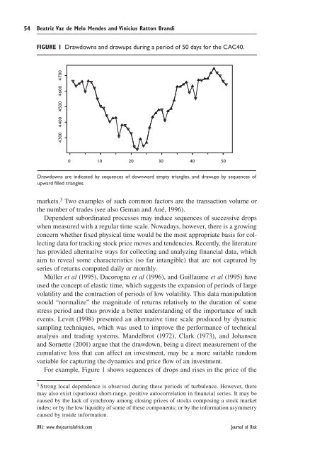 Modeling drawdowns and drawups in financial markets - Risk.net