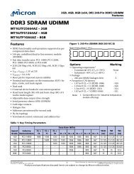 2GB, 4GB, 8GB (x64, DR) 240-Pin DDR3 UDIMM - Micron