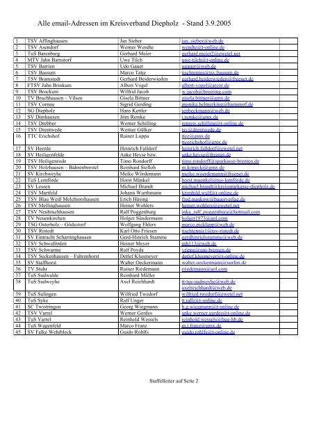 Alle email-Adressen im Kreisverband Diepholz ... - tt-heiligenrode