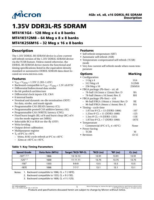 4Gb: x4, x8, x16 DDR3L-RS SDRAM - Micron