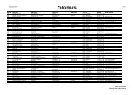 Blomus_Bezugsquelle 03_11