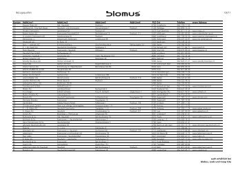 Blomus_Bezugsquelle 03_11