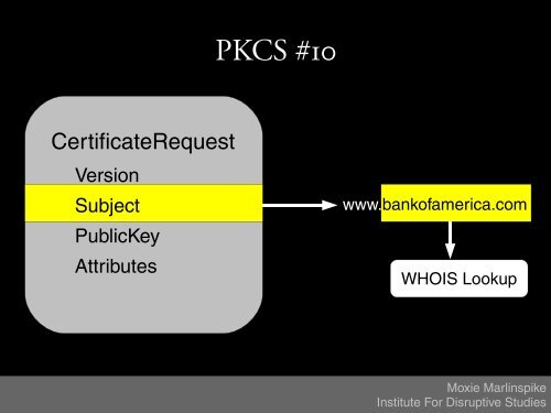 More Tricks For Defeating SSL In Practice