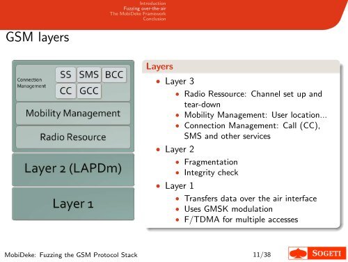 MobiDeke Fuzzing the GSM Protocol Stack