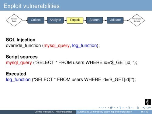 Automated vulnerability scanning and exploitation