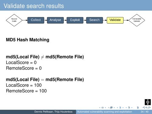 Automated vulnerability scanning and exploitation