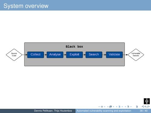 Automated vulnerability scanning and exploitation