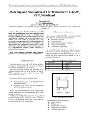 Modeling and Simulation of The Transistor BFG425W_ NPN_WideBand