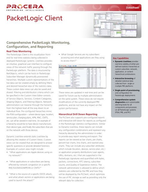 PacketLogic Client - Procera Networks